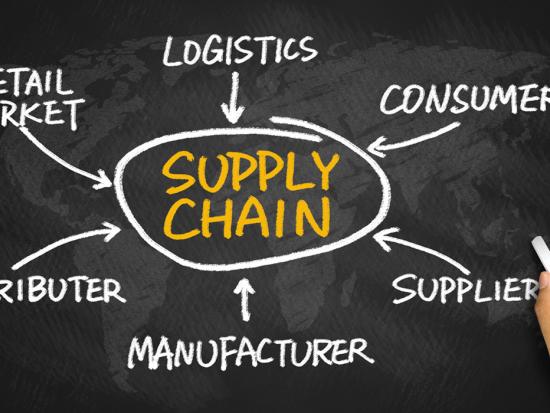 Graphic with "Supply Chain" in the middle of a circle and the following words written around it with arrows pointing to the circle: Retail Market, Logistics, consumer, Distributer, Manufacturer, Supplier